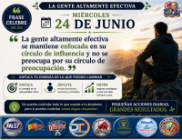 LA FRASES CÉLEBRES DE LA GENTE ALTAMENTE EFECTIVA
